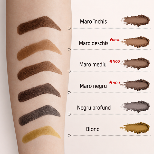 Kit Perfect pentru Sprâncene